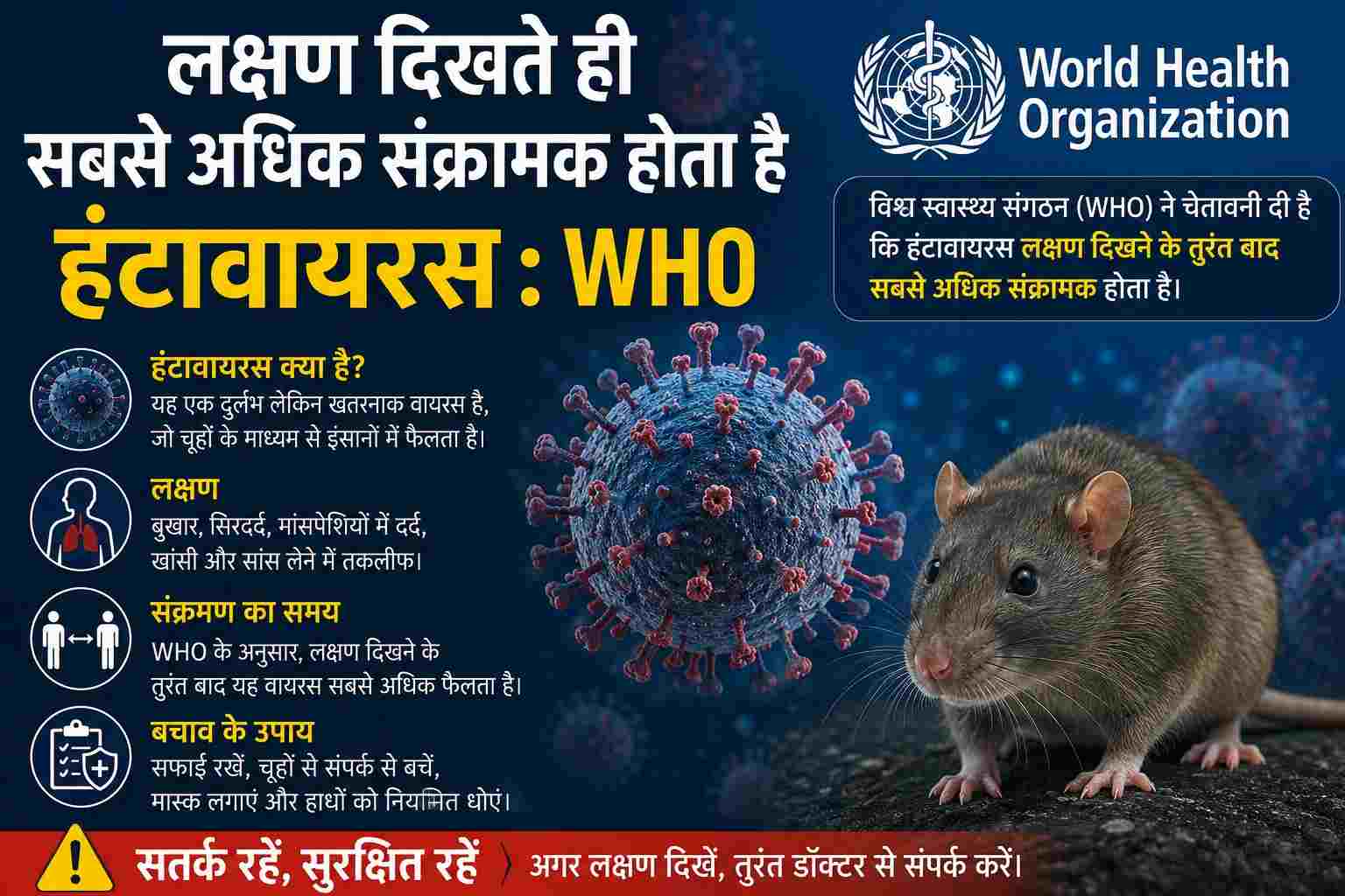 लक्षण दिखते ही सबसे अधिक संक्रामक होता है हंटावायरस : WHO